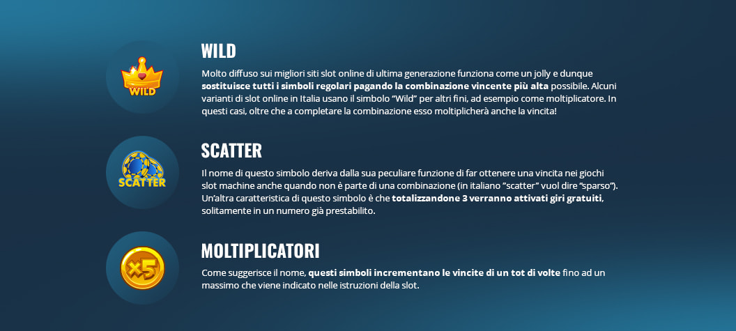 Le combinazioni e i simboli delle slot