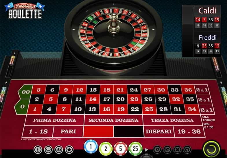 payout on single number roulette