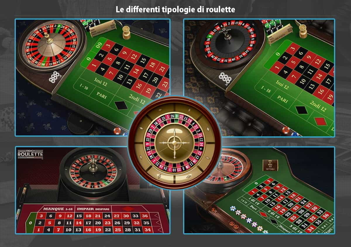 Giochi Gratis Online Roulette Francese